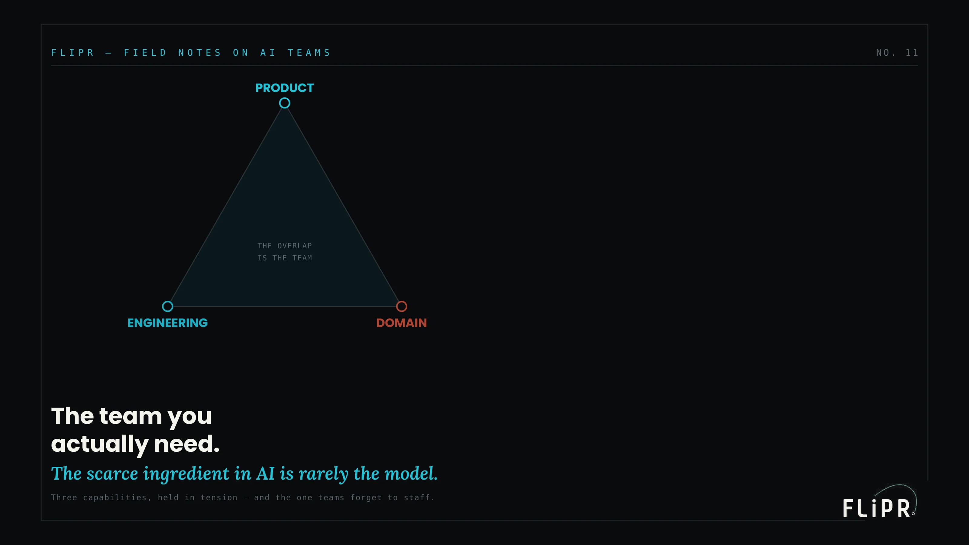 The Team You Actually Need to Build AI (It's Not Who You Think)