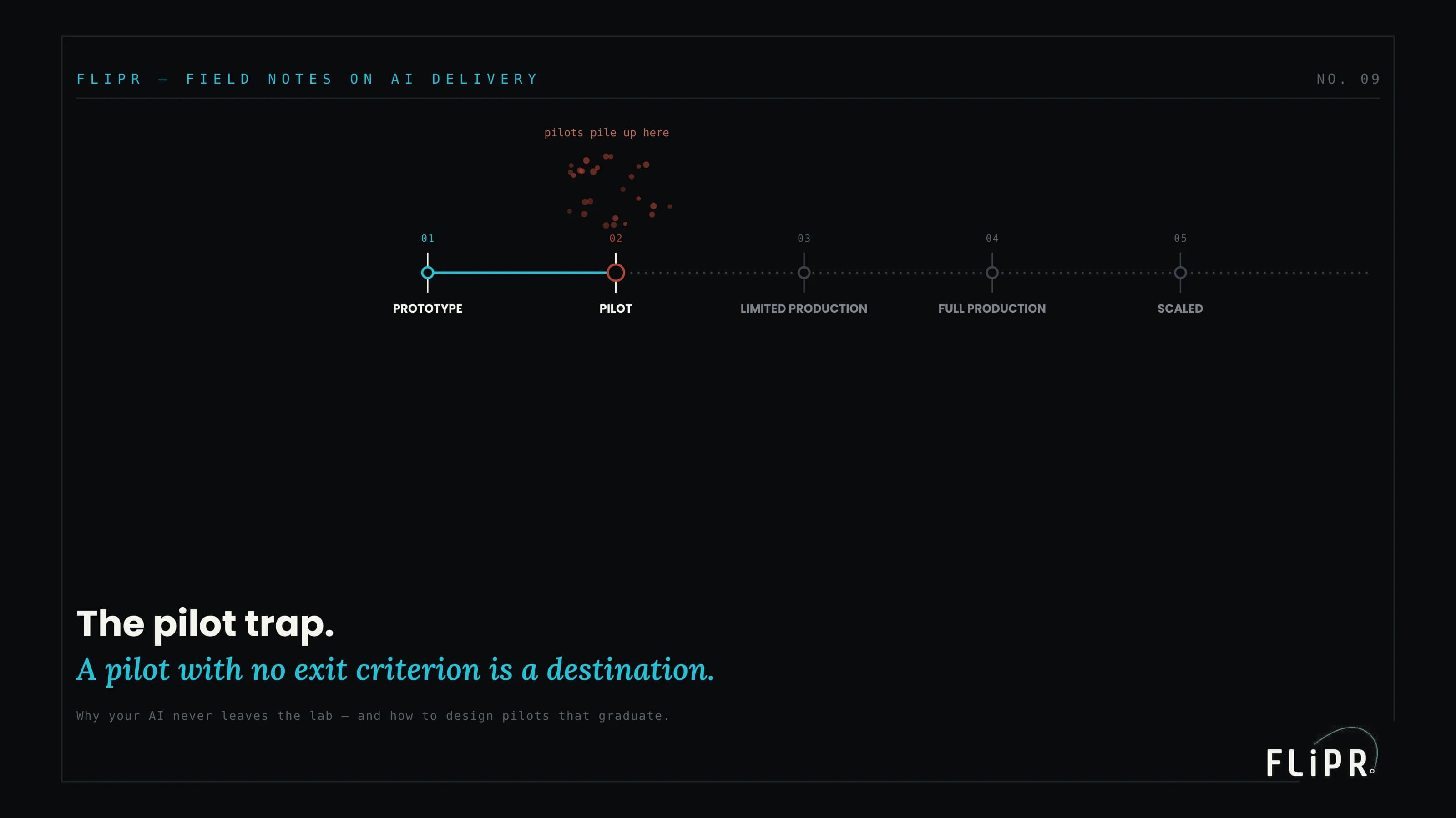 The Pilot Trap: Why Your AI Never Leaves the Lab