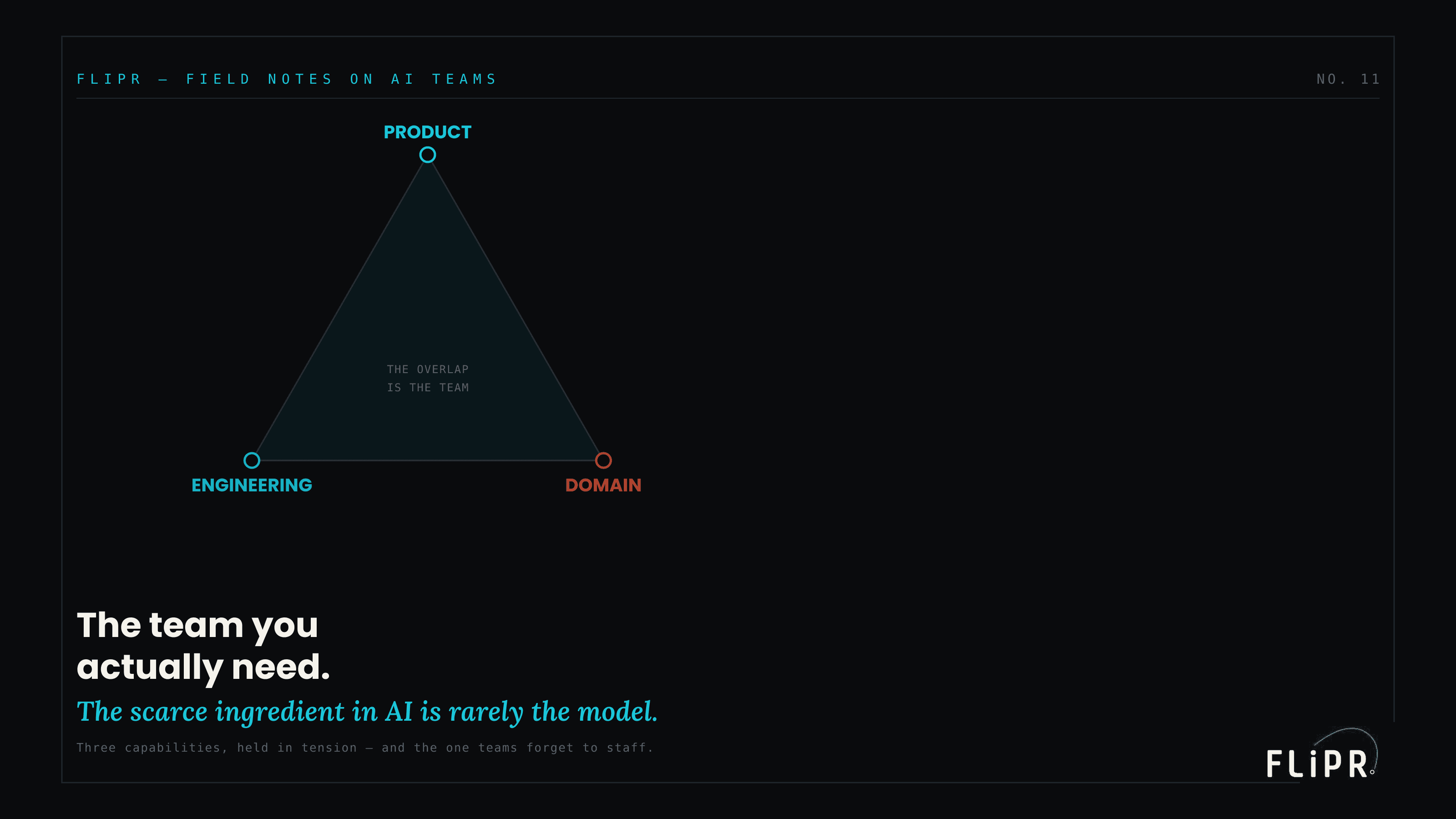 The Team You Actually Need to Build AI (It's Not Who You Think)